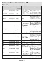 Preview for 702 page of Panasonic TX-24MS480E Operating Instructions Manual