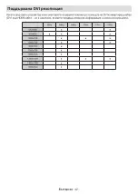 Preview for 707 page of Panasonic TX-24MS480E Operating Instructions Manual