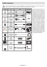 Preview for 717 page of Panasonic TX-24MS480E Operating Instructions Manual