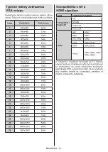 Preview for 743 page of Panasonic TX-24MS480E Operating Instructions Manual