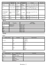 Preview for 747 page of Panasonic TX-24MS480E Operating Instructions Manual