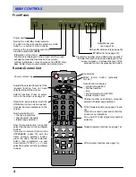 Preview for 4 page of Panasonic TX-25LK1F Operating Instructions Manual