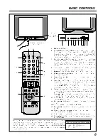 Предварительный просмотр 7 страницы Panasonic TX-28LD1 Operating Instructions Manual