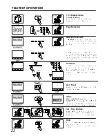 Предварительный просмотр 22 страницы Panasonic TX-28LD1 Operating Instructions Manual