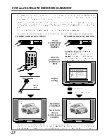 Предварительный просмотр 24 страницы Panasonic TX-28LD1 Operating Instructions Manual