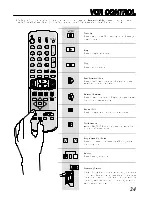 Предварительный просмотр 25 страницы Panasonic TX-28LD1 Operating Instructions Manual