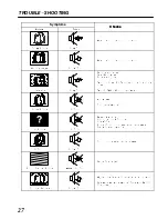 Предварительный просмотр 28 страницы Panasonic TX-28LD1 Operating Instructions Manual