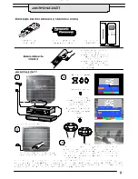 Предварительный просмотр 4 страницы Panasonic TX-28MD4P Operating Instructions Manual