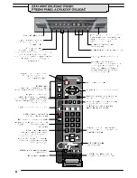 Предварительный просмотр 5 страницы Panasonic TX-28MD4P Operating Instructions Manual