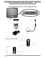 Предварительный просмотр 23 страницы Panasonic TX-28MD4P Operating Instructions Manual