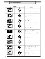 Предварительный просмотр 25 страницы Panasonic TX-28MD4P Operating Instructions Manual