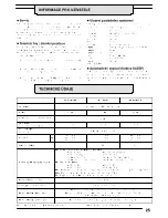 Предварительный просмотр 26 страницы Panasonic TX-28MD4P Operating Instructions Manual