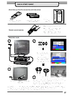 Предварительный просмотр 28 страницы Panasonic TX-28MD4P Operating Instructions Manual