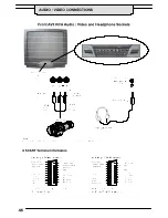 Предварительный просмотр 47 страницы Panasonic TX-28MD4P Operating Instructions Manual