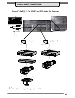 Предварительный просмотр 48 страницы Panasonic TX-28MD4P Operating Instructions Manual