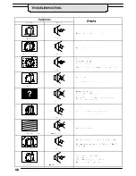 Предварительный просмотр 49 страницы Panasonic TX-28MD4P Operating Instructions Manual