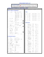 Предварительный просмотр 15 страницы Panasonic TX-29AD3P Service Manual