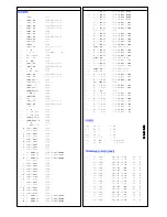 Предварительный просмотр 18 страницы Panasonic TX-29AD3P Service Manual