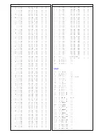 Предварительный просмотр 19 страницы Panasonic TX-29AD3P Service Manual