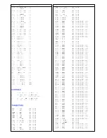 Предварительный просмотр 20 страницы Panasonic TX-29AD3P Service Manual