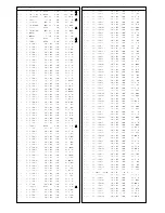 Предварительный просмотр 22 страницы Panasonic TX-29AD3P Service Manual