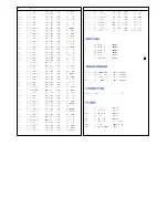 Предварительный просмотр 25 страницы Panasonic TX-29AD3P Service Manual