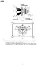 Предварительный просмотр 8 страницы Panasonic TX-29FX25RF Service Manual