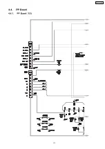 Предварительный просмотр 23 страницы Panasonic TX-29FX25RF Service Manual
