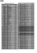 Предварительный просмотр 28 страницы Panasonic TX-29FX25RF Service Manual