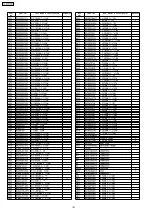 Предварительный просмотр 32 страницы Panasonic TX-29FX25RF Service Manual