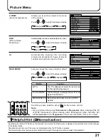 Preview for 21 page of Panasonic TX-29P300K Operating Instructions Manual