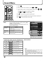 Preview for 22 page of Panasonic TX-29P300K Operating Instructions Manual