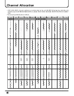 Preview for 40 page of Panasonic TX-29P300K Operating Instructions Manual