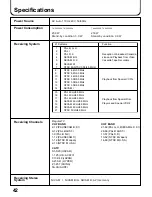 Preview for 42 page of Panasonic TX-29P300K Operating Instructions Manual