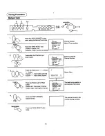 Предварительный просмотр 11 страницы Panasonic TX-29S200Z Operating	 Instruction