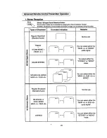 Предварительный просмотр 22 страницы Panasonic TX-29S200Z Operating	 Instruction