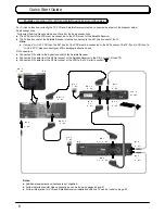 Preview for 8 page of Panasonic TX-36PG50 Operating Instructions Manual