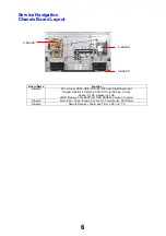 Preview for 6 page of Panasonic TX-50DSF637 Service Manual