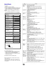 Preview for 19 page of Panasonic TX-50DSF637 Service Manual