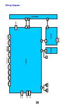 Preview for 26 page of Panasonic TX-50DSF637 Service Manual