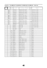 Preview for 40 page of Panasonic TX-50DSF637 Service Manual