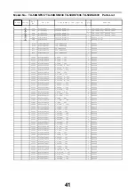 Preview for 41 page of Panasonic TX-50DSF637 Service Manual