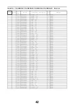 Preview for 42 page of Panasonic TX-50DSF637 Service Manual