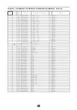 Preview for 48 page of Panasonic TX-50DSF637 Service Manual