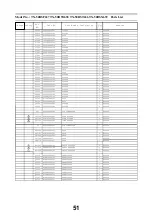 Preview for 51 page of Panasonic TX-50DSF637 Service Manual