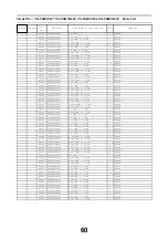 Preview for 60 page of Panasonic TX-50DSF637 Service Manual