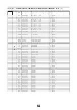 Preview for 62 page of Panasonic TX-50DSF637 Service Manual