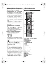 Preview for 10 page of Panasonic TX-55MX950B Operating Instructions Manual