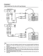 Preview for 5 page of Panasonic TX-60P22Z Operating	 Instruction