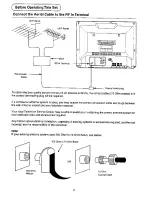 Предварительный просмотр 3 страницы Panasonic TX-68KS30Z Operating	 Instruction